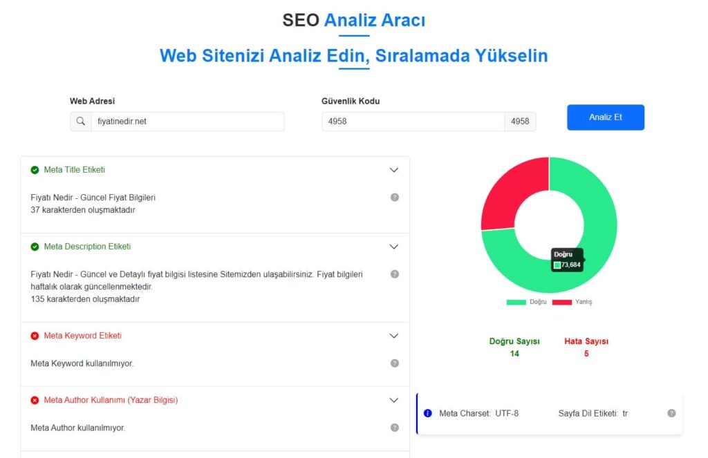 Digital Eksper Ücretsiz Seo Analizi Kullanımı